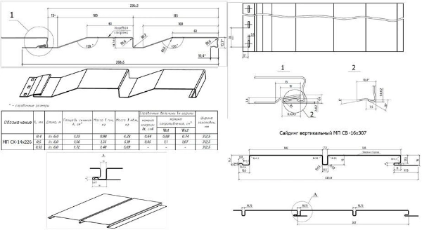 Pinch Plate Clip Lock Standing Seam Roofing Sheet Profiling Roll Forming Machine