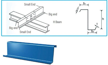 Auto Cuz Lgsf Light Gauge Steel Framing / Frame House Building Purlin Metal Stud Cold Roll Forming Making Machine with CE Certificate 1 Year Warranty Good Price